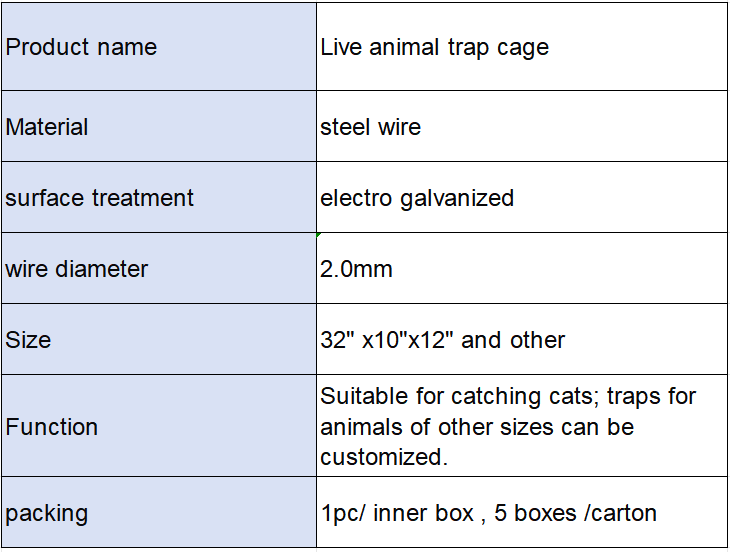trap cage specification